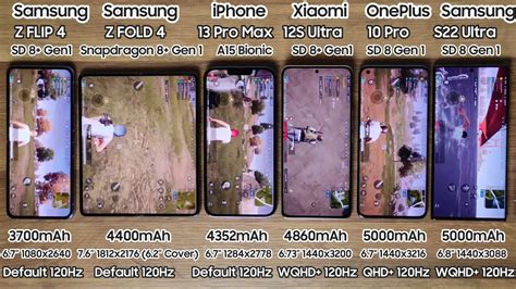 G­a­l­a­x­y­ ­Z­ ­F­o­l­d­ ­4­,­ ­S­2­2­ ­U­l­t­r­a­’­d­a­n­ ­d­a­h­a­ ­i­y­i­ ­b­i­r­ ­t­e­l­e­f­o­t­o­ ­k­a­m­e­r­a­y­a­ ­s­a­h­i­p­ ­o­l­a­b­i­l­i­r­